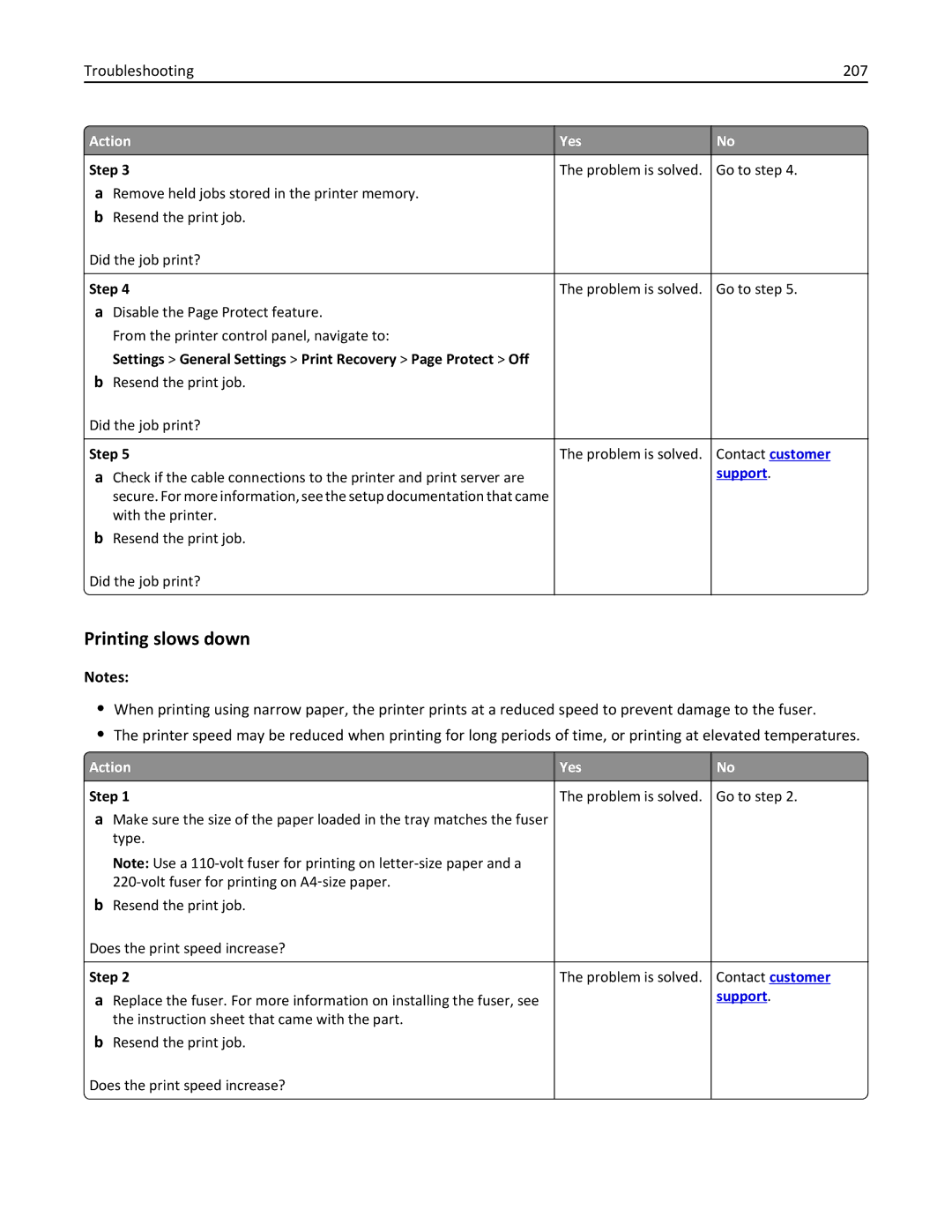 Lexmark MX310DN, 35S5700, 35S3389, 270 manual Printing slows down, Settings General Settings Print Recovery Page Protect Off 