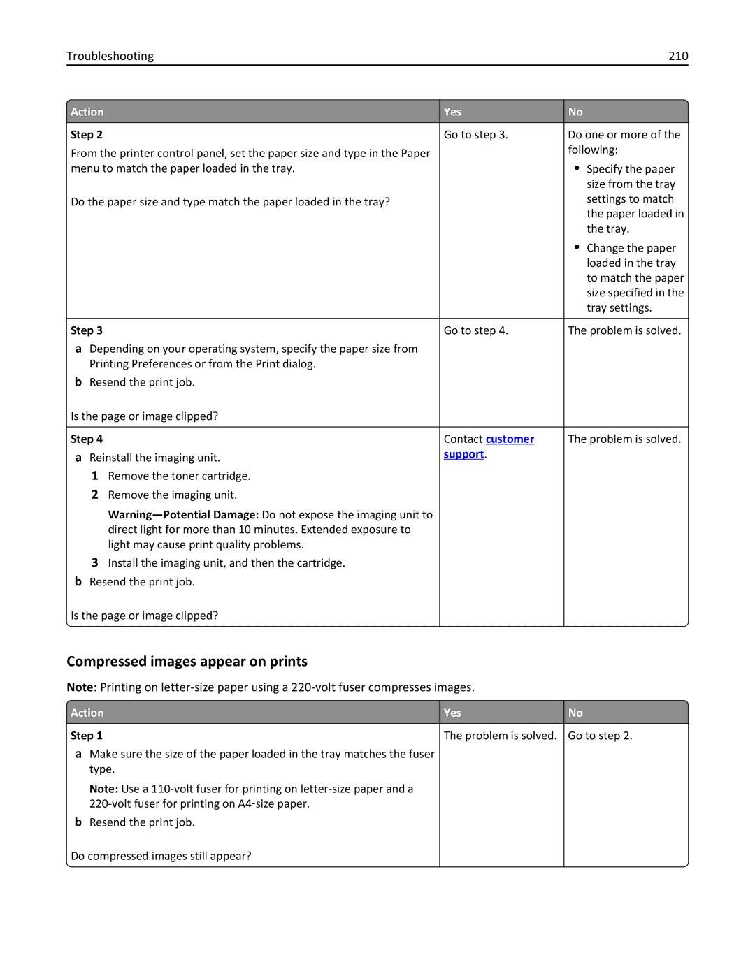 Lexmark 270, 35S5700, 35S3389, MX310DN manual Compressed images appear on prints, Troubleshooting 210 