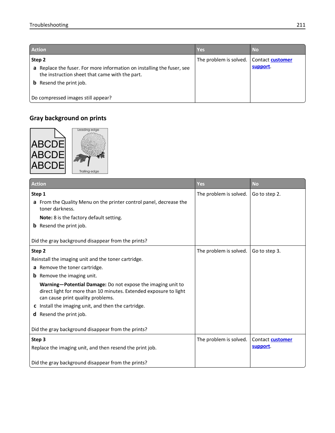 Lexmark MX310DN, 35S5700, 35S3389, 270 manual Gray background on prints, Troubleshooting 211 