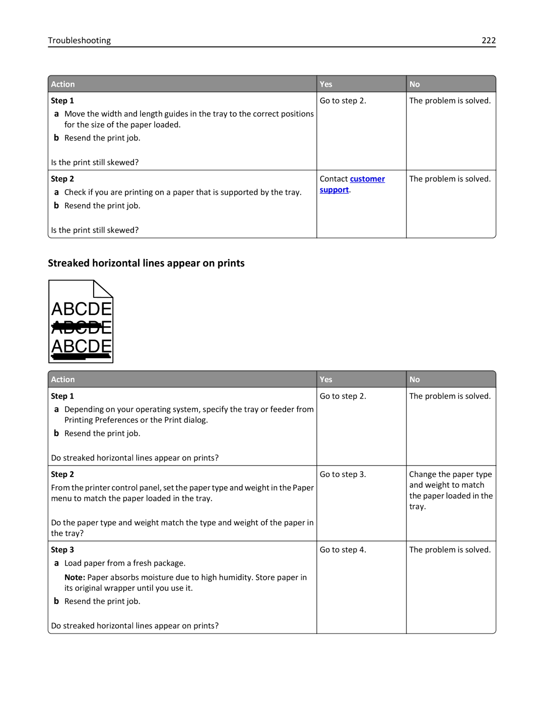 Lexmark 270, 35S5700, 35S3389, MX310DN manual Streaked horizontal lines appear on prints, Troubleshooting 222 