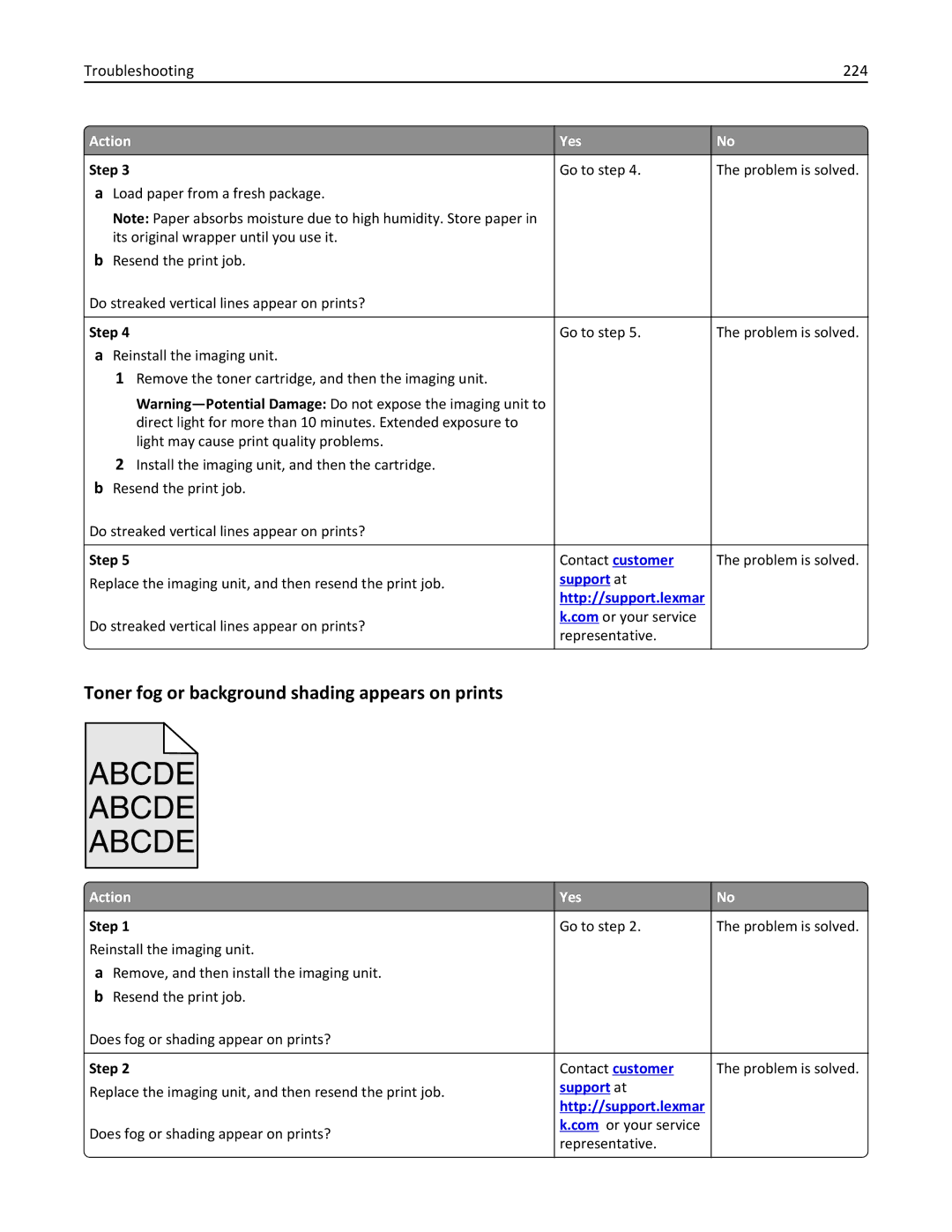 Lexmark 35S5700, 35S3389, 270, MX310DN manual Toner fog or background shading appears on prints, Troubleshooting 224 