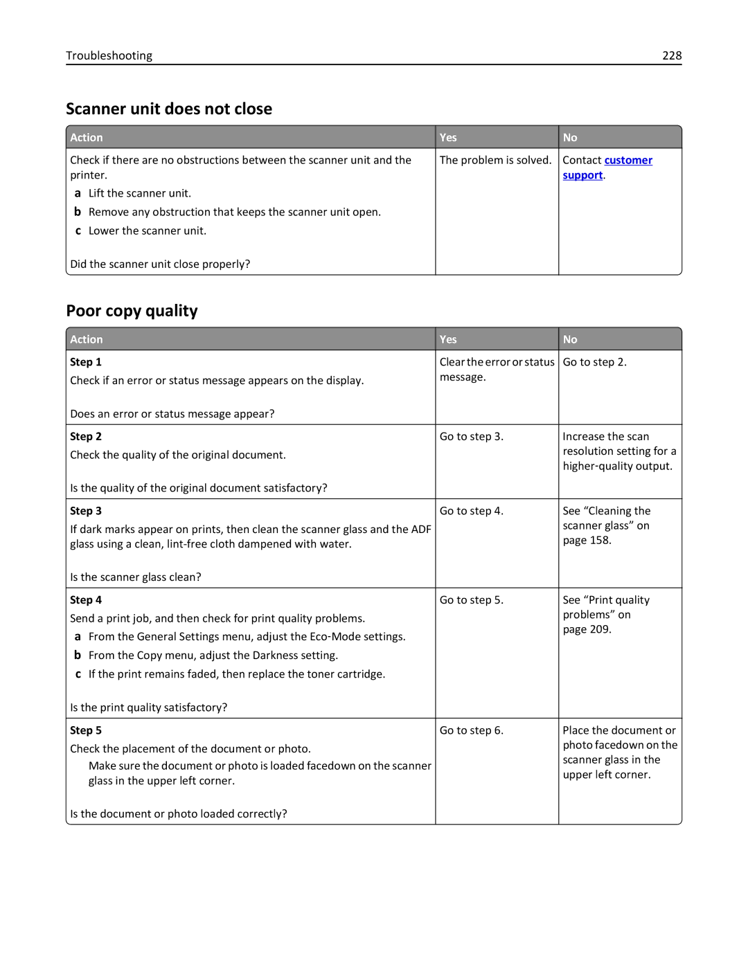 Lexmark 35S5700, 35S3389, 270, MX310DN manual Scanner unit does not close, Poor copy quality, Troubleshooting 228 
