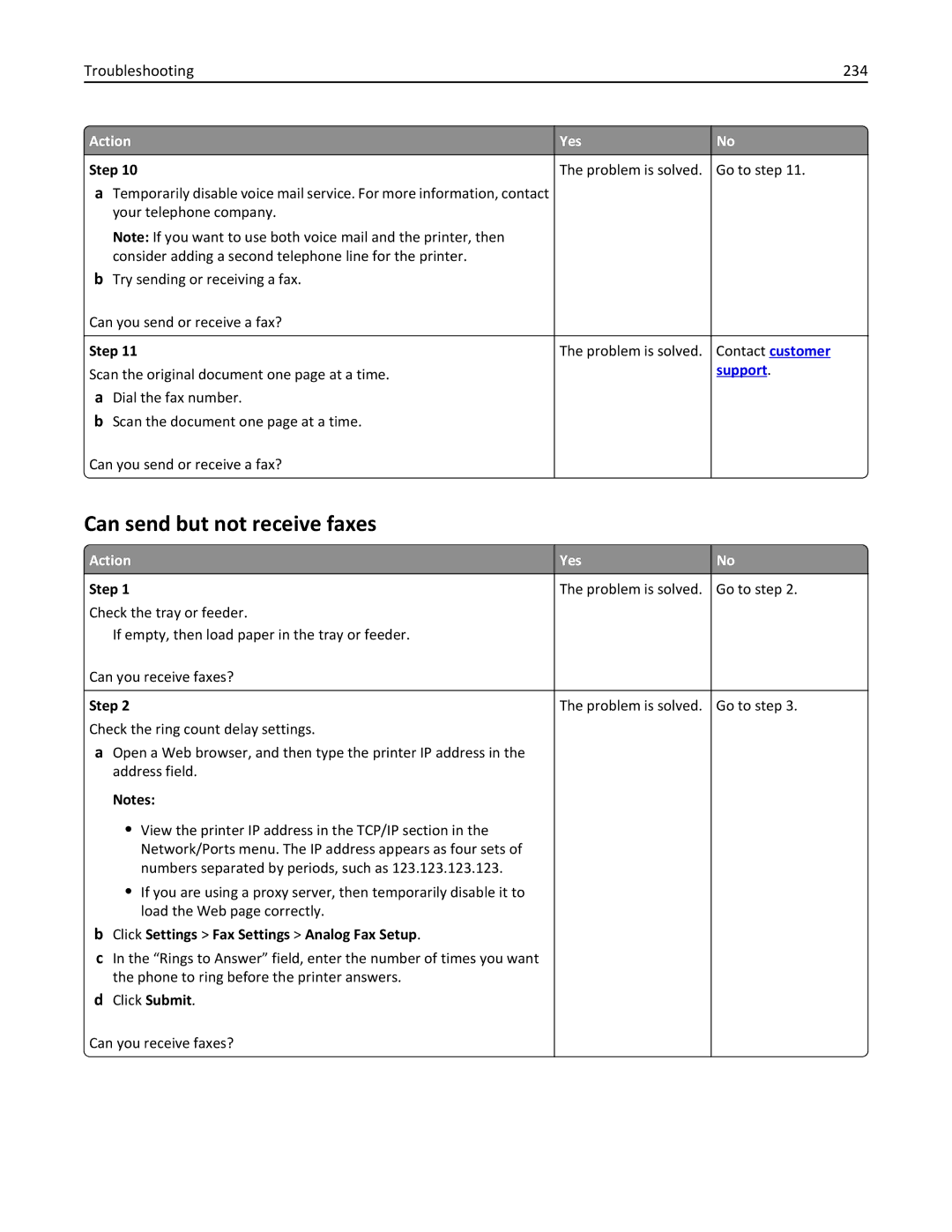 Lexmark 270, 35S5700, 35S3389, MX310DN manual Troubleshooting 234 