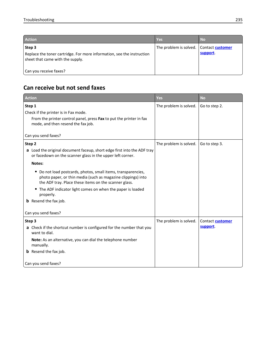 Lexmark MX310DN, 35S5700, 35S3389, 270 manual Can receive but not send faxes, Troubleshooting 235 