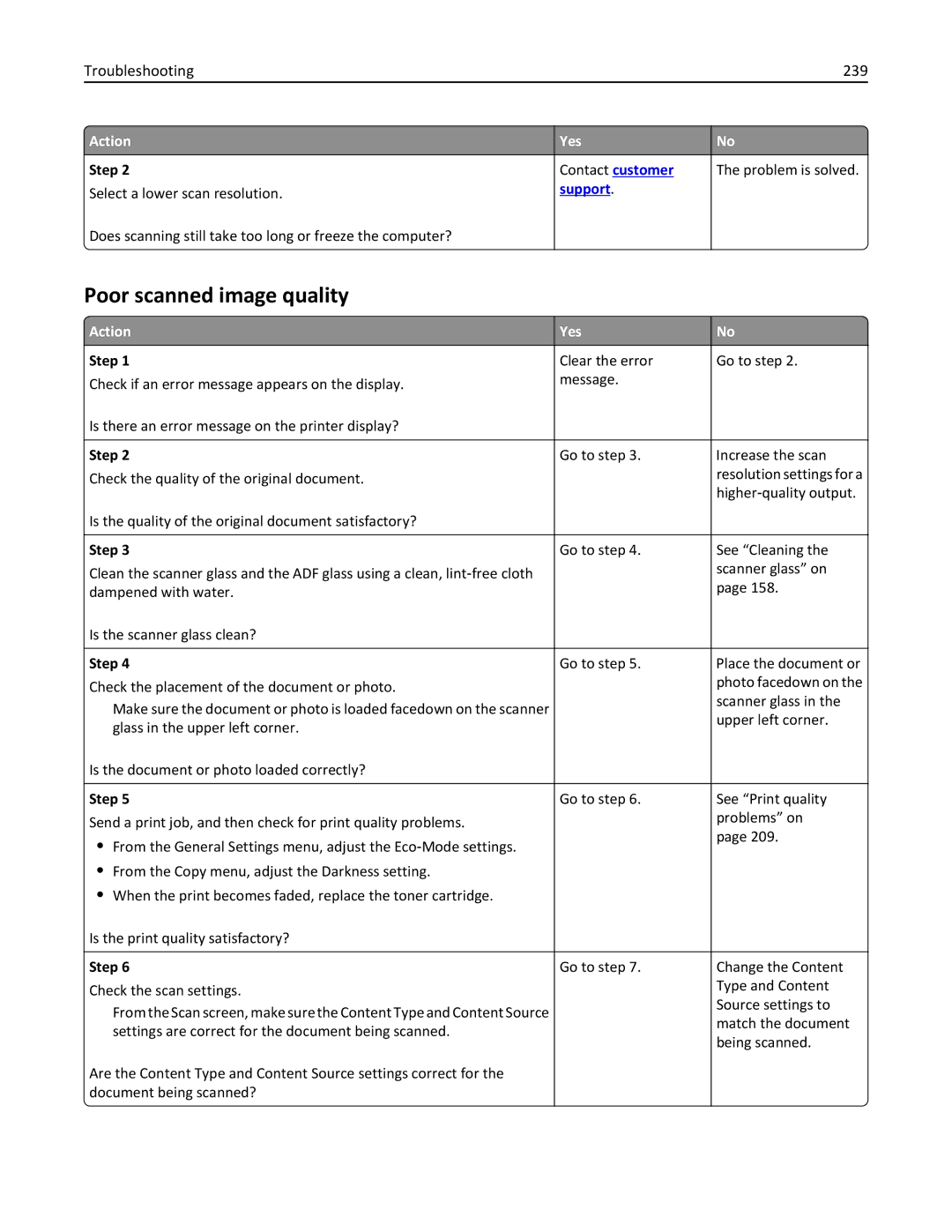 Lexmark MX310DN, 35S5700, 35S3389, 270 manual Poor scanned image quality, Troubleshooting 239 