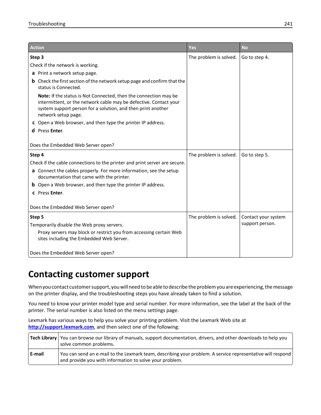 Lexmark 35S3389, 35S5700, 270, MX310DN manual Contacting customer support, Tech Library, Mail 