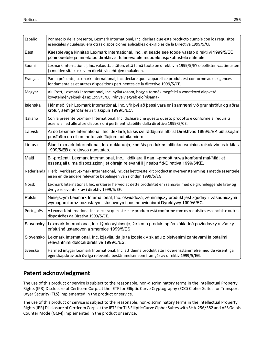 Lexmark 35S5700, 35S3389, 270, MX310DN manual Patent acknowledgment, 256 