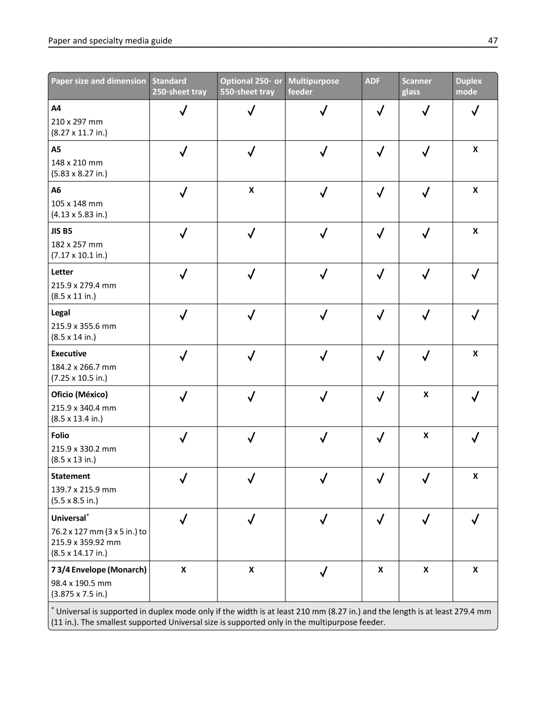 Lexmark MX310DN, 35S5700, 35S3389, 270 manual JIS B5 