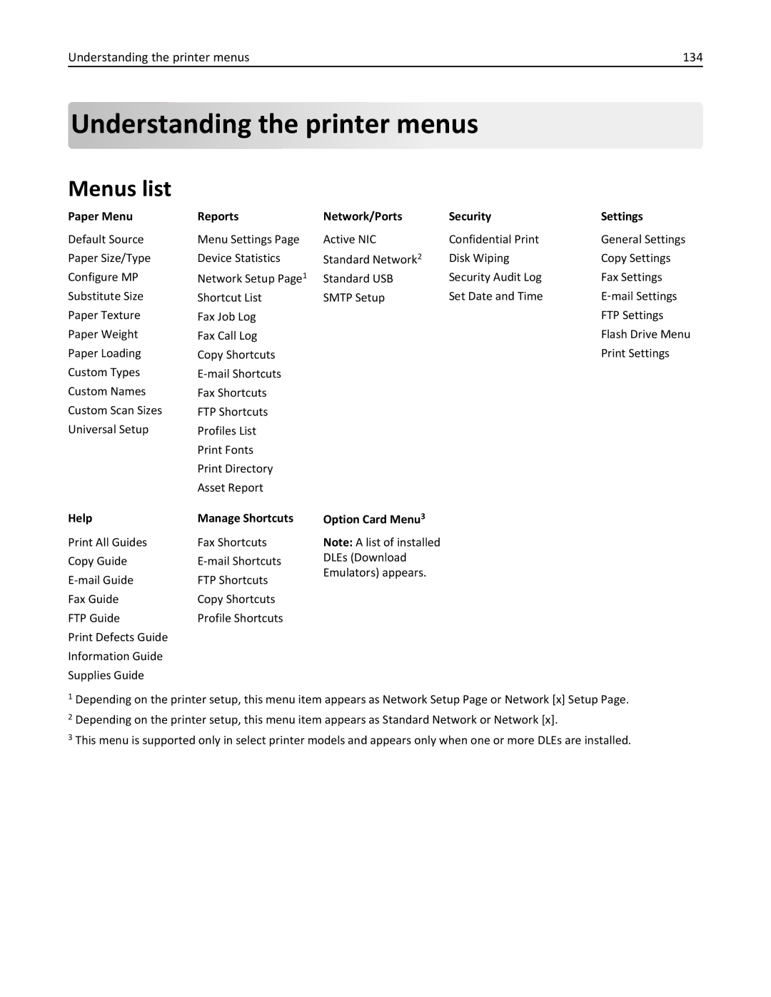 Lexmark MX511DHE, 35S5703, 35S5704 manual Understanding the printer m enus, Menus list, Understanding the printer menus 134 