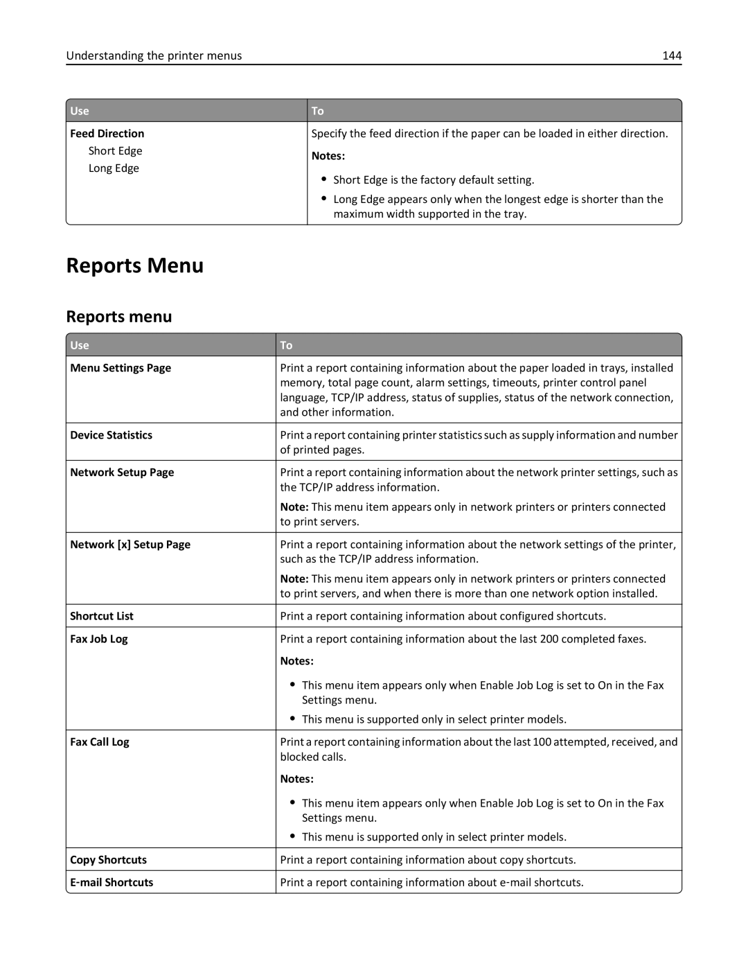 Lexmark 35S5703, 35S5704, MX511DHE, MX511DE manual Reports Menu, Reports menu, Understanding the printer menus 144 