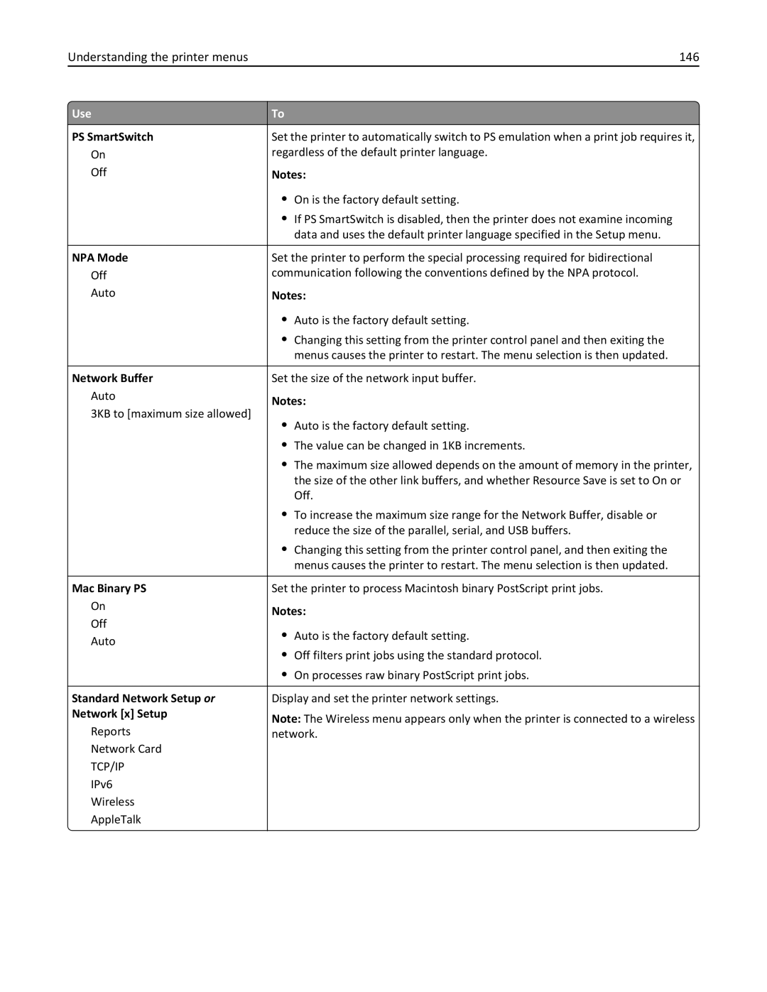 Lexmark MX511DHE, 35S5703, 35S5704, MX511DE manual Understanding the printer menus 146 