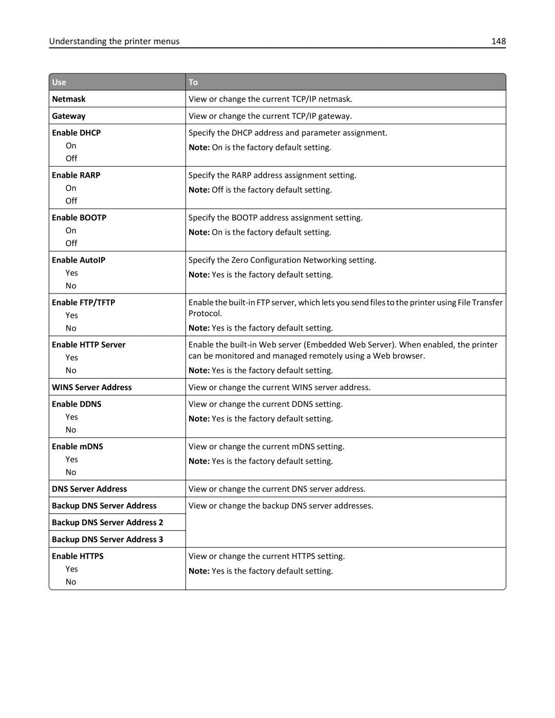 Lexmark 35S5703, 35S5704, MX511DHE, MX511DE manual Understanding the printer menus 148 