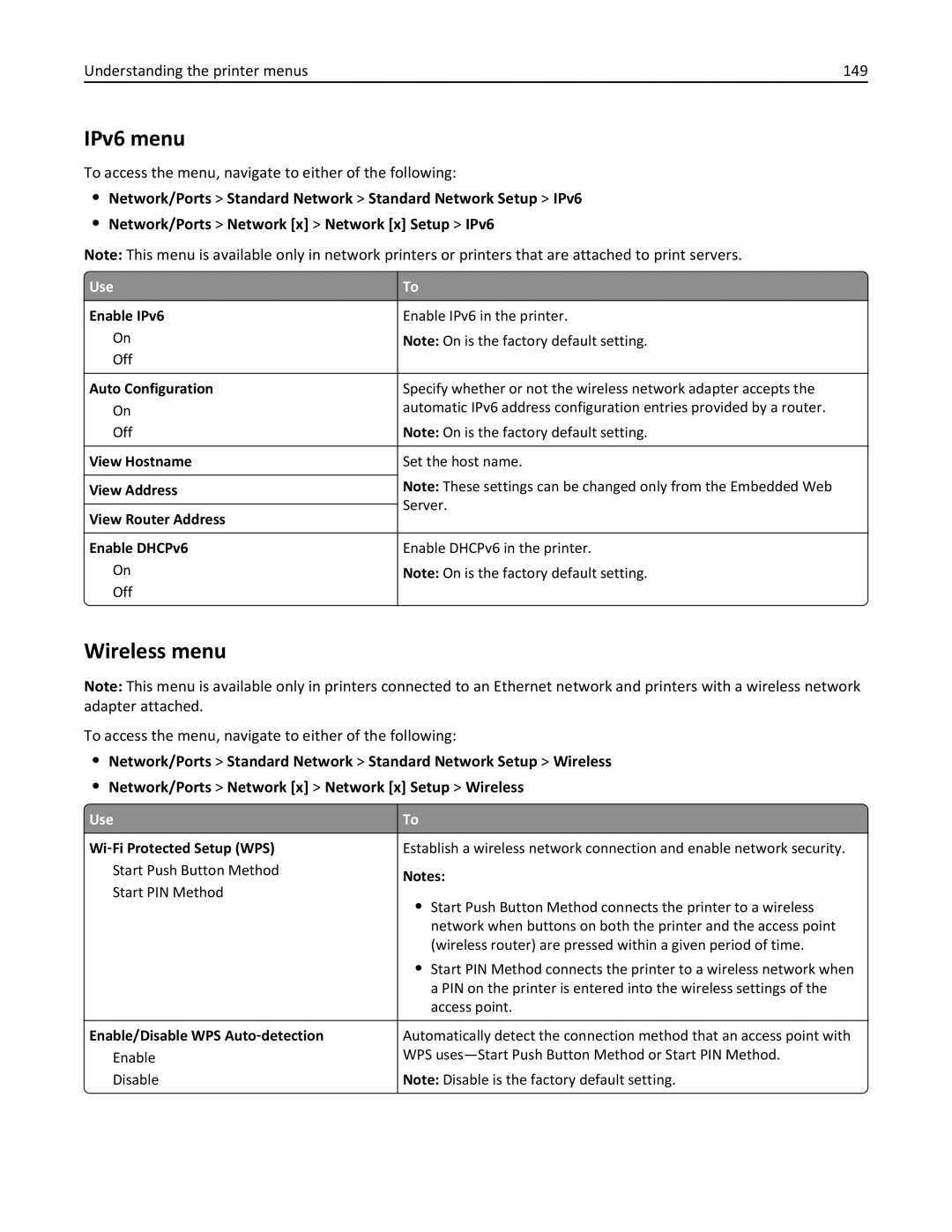 Lexmark 35S5704, 35S5703, MX511DHE, MX511DE manual IPv6 menu, Wireless menu, Understanding the printer menus 149 