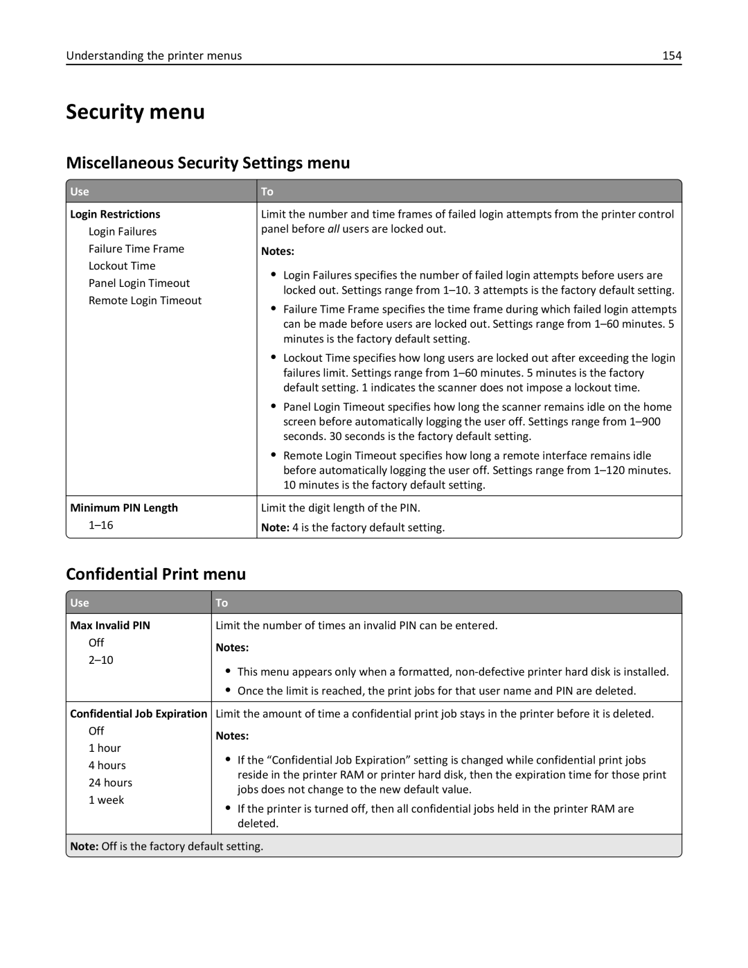 Lexmark MX511DHE, 35S5703, 35S5704, MX511DE Security menu, Miscellaneous Security Settings menu, Confidential Print menu 