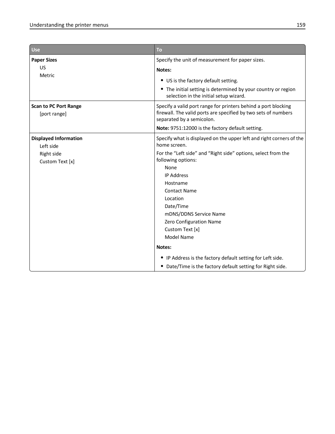 Lexmark MX511DE, 35S5703 Understanding the printer menus 159, Paper Sizes, Scan to PC Port Range, Displayed Information 