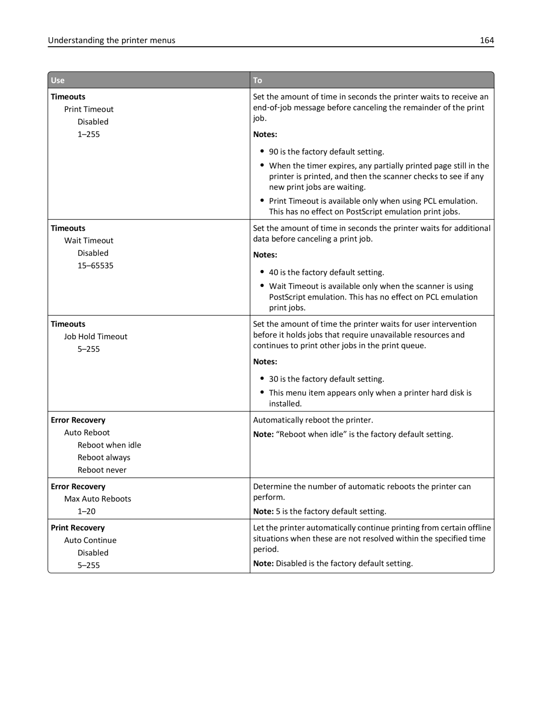 Lexmark 35S5703, 35S5704, MX511DHE, MX511DE manual Understanding the printer menus 164, Error Recovery, Print Recovery 