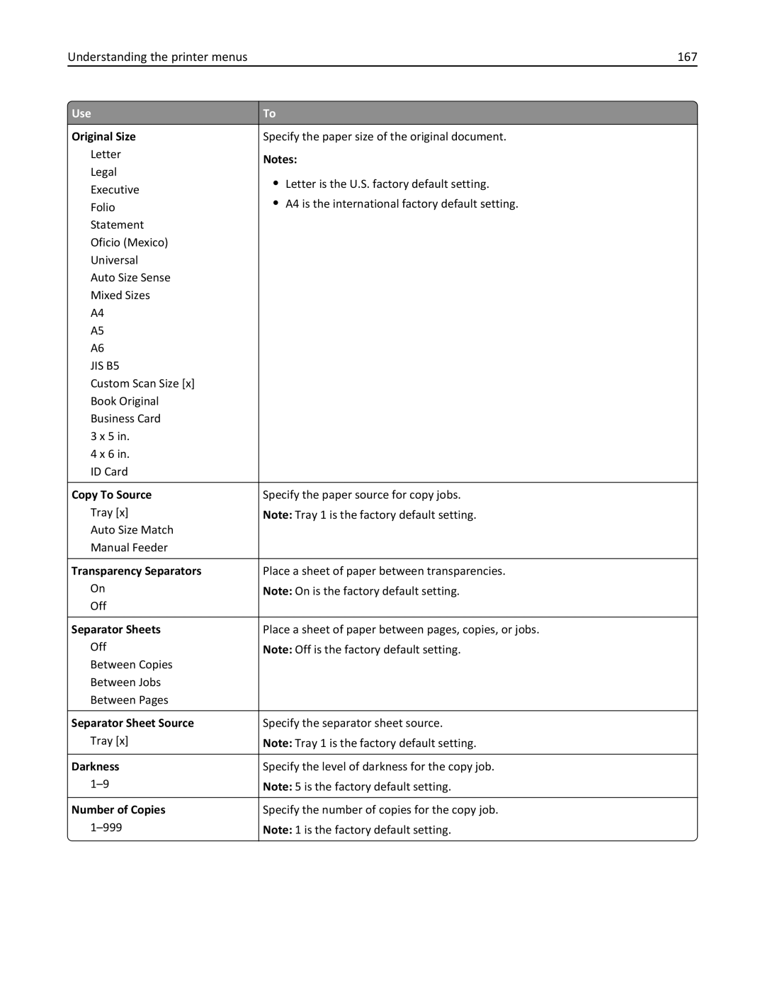 Lexmark MX511DE, 35S5703, 35S5704, MX511DHE manual Understanding the printer menus 167 