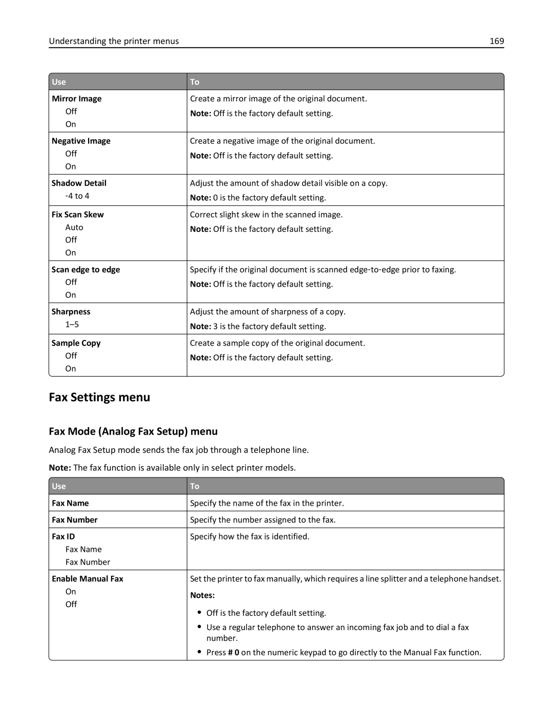 Lexmark 35S5704, 35S5703, MX511DHE Fax Settings menu, Fax Mode Analog Fax Setup menu, Understanding the printer menus 169 