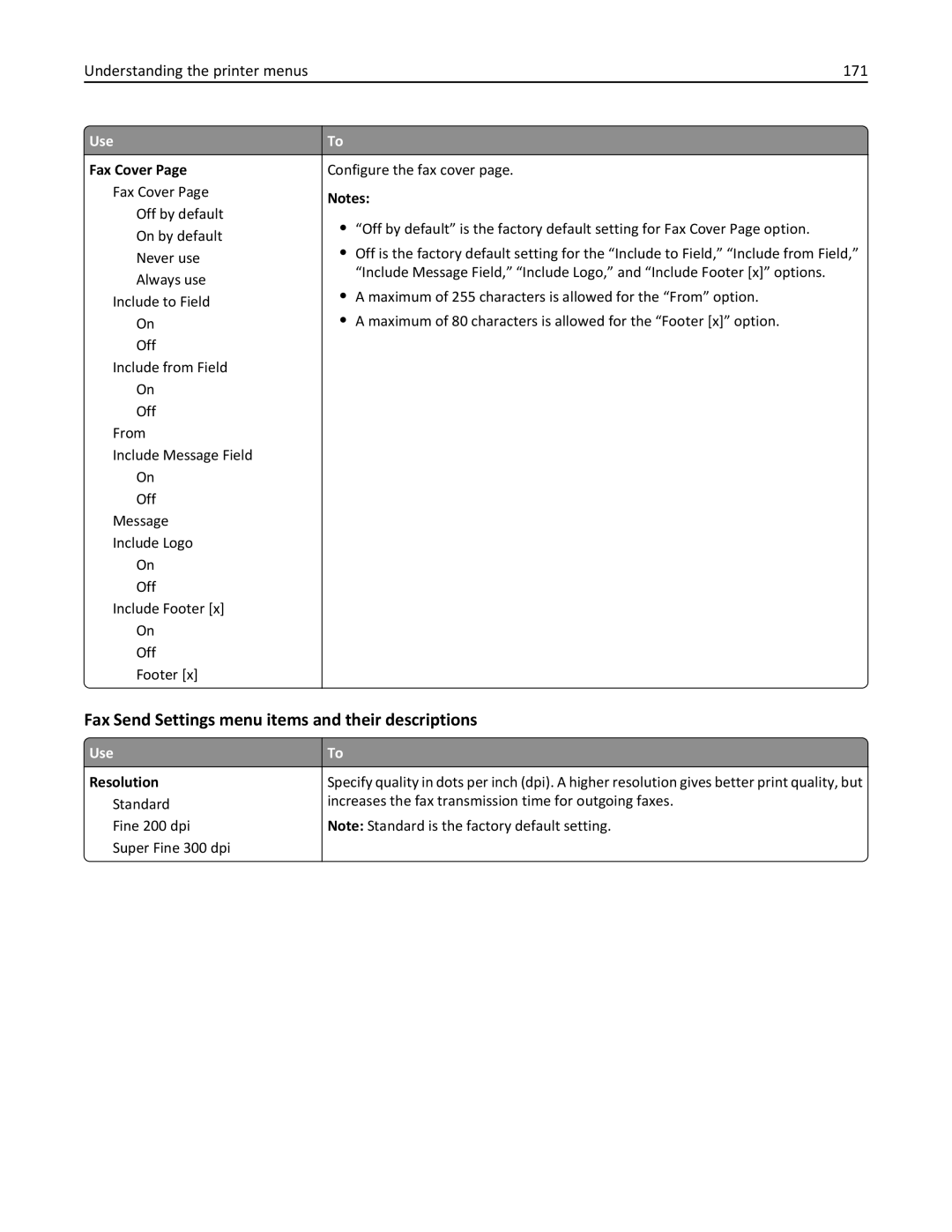 Lexmark MX511DE manual Fax Send Settings menu items and their descriptions, Understanding the printer menus 171, Fax Cover 