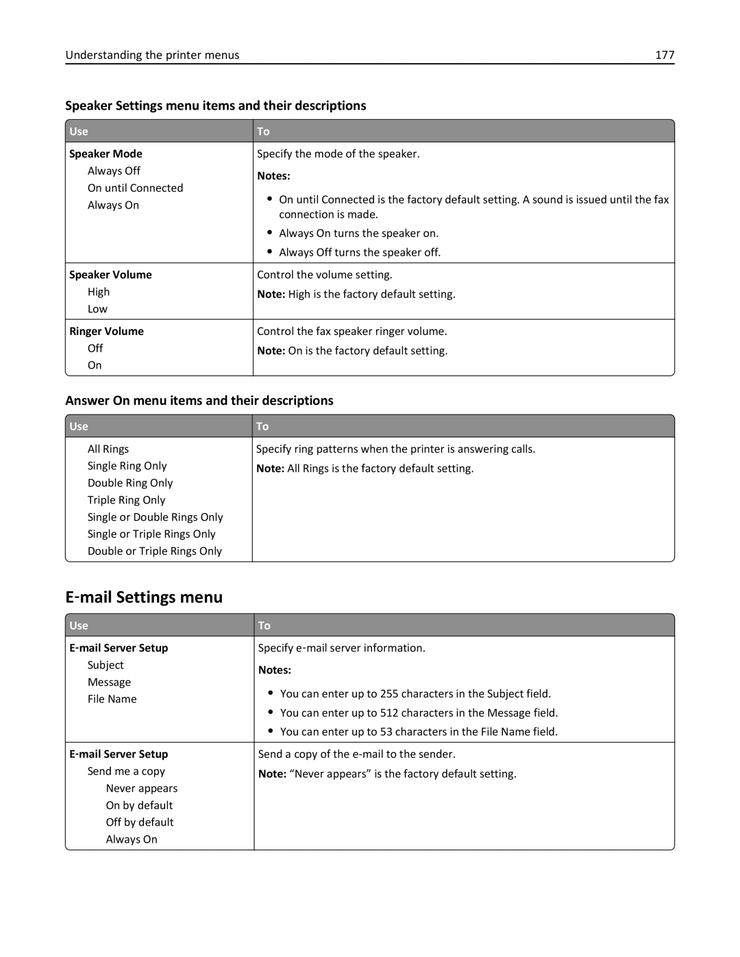 Lexmark 35S5704, 35S5703, MX511DHE, MX511DE manual ‑mail Settings menu, Speaker Settings menu items and their descriptions 