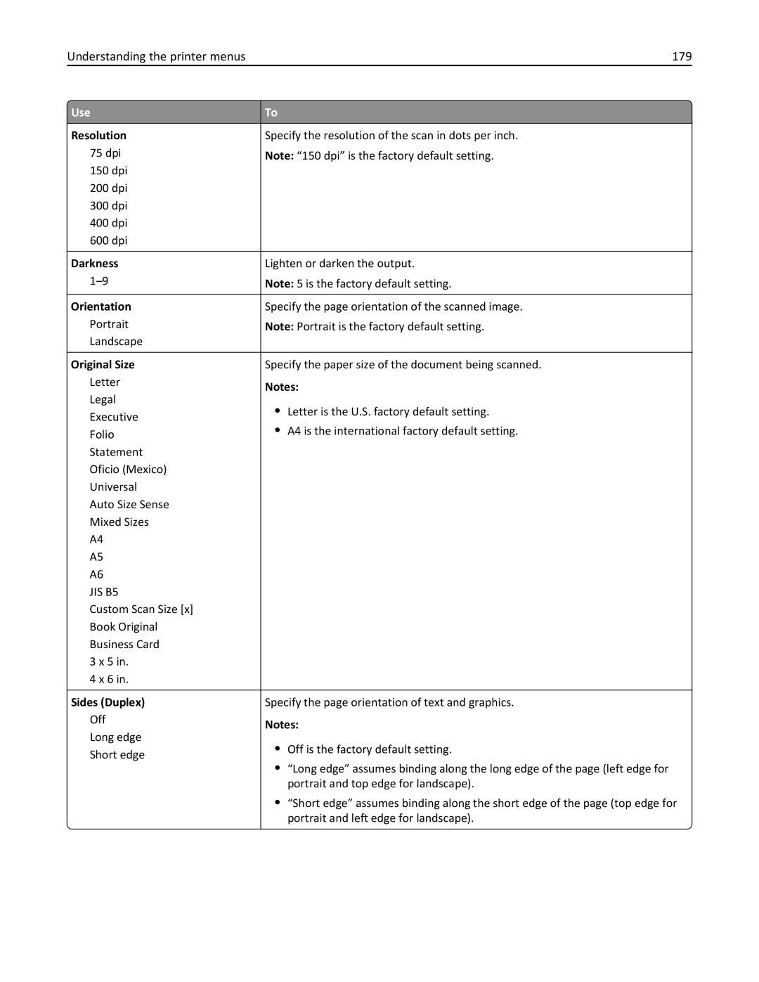 Lexmark MX511DE, 35S5703, 35S5704, MX511DHE manual Understanding the printer menus 179, Orientation 