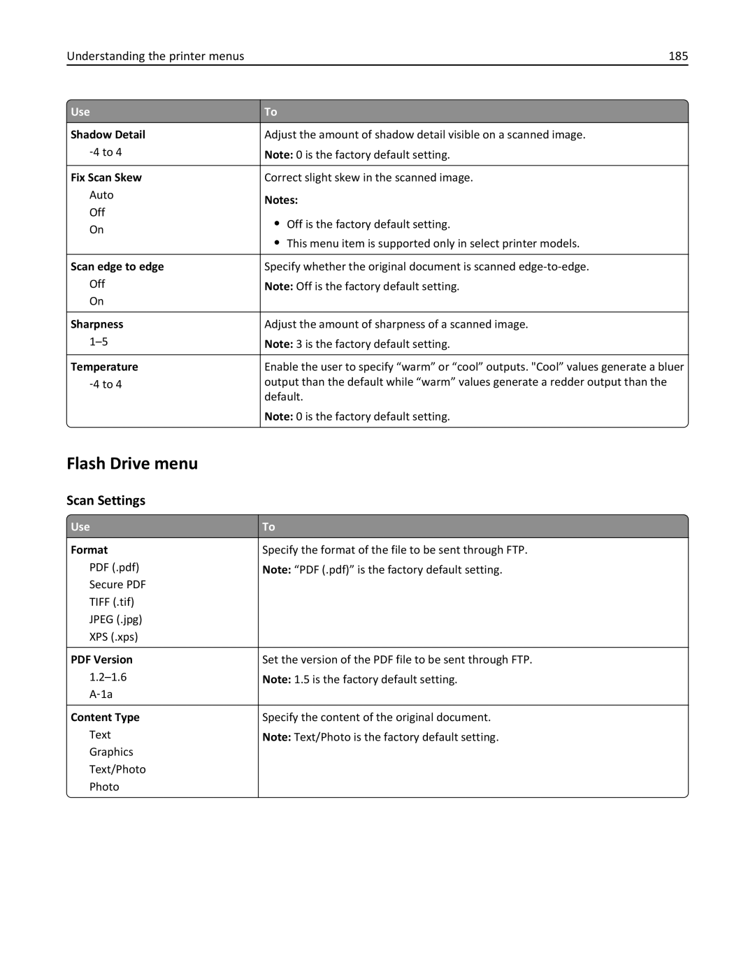 Lexmark 35S5704, 35S5703, MX511DHE, MX511DE manual Flash Drive menu, Scan Settings, Understanding the printer menus 185 