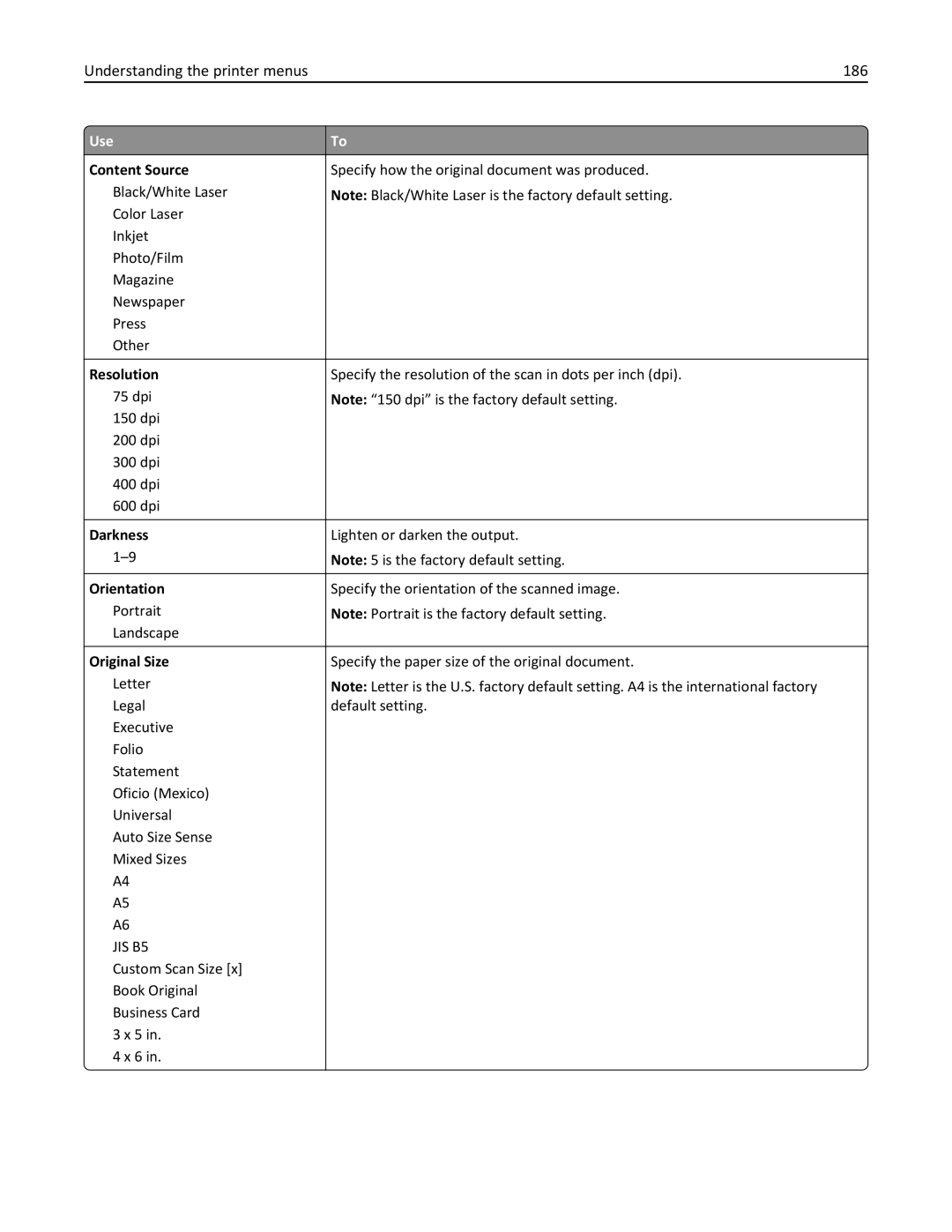 Lexmark MX511DHE, 35S5703, 35S5704, MX511DE manual Understanding the printer menus 186, Content Source 