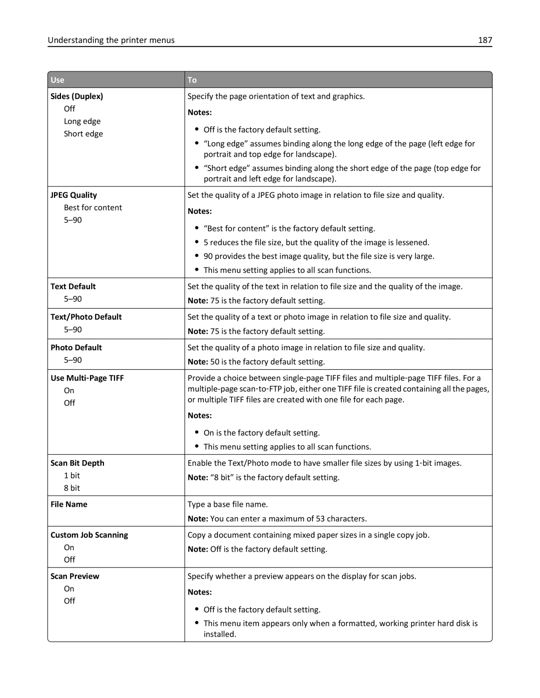 Lexmark MX511DE, 35S5703, 35S5704, MX511DHE manual Understanding the printer menus 187, Scan Bit Depth 