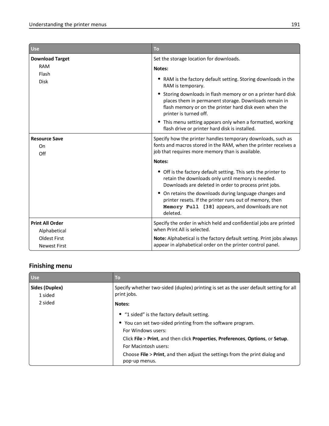 Lexmark MX511DE manual Finishing menu, Understanding the printer menus 191, Download Target, Resource Save, Print All Order 