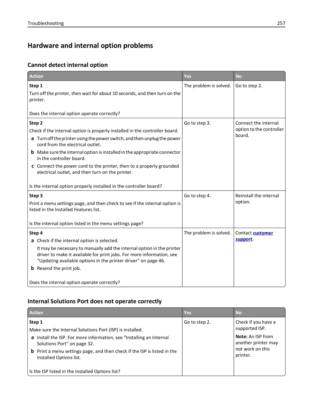 Lexmark 35S5704, 35S5703, MX511DE Hardware and internal option problems, Cannot detect internal option, Troubleshooting 257 