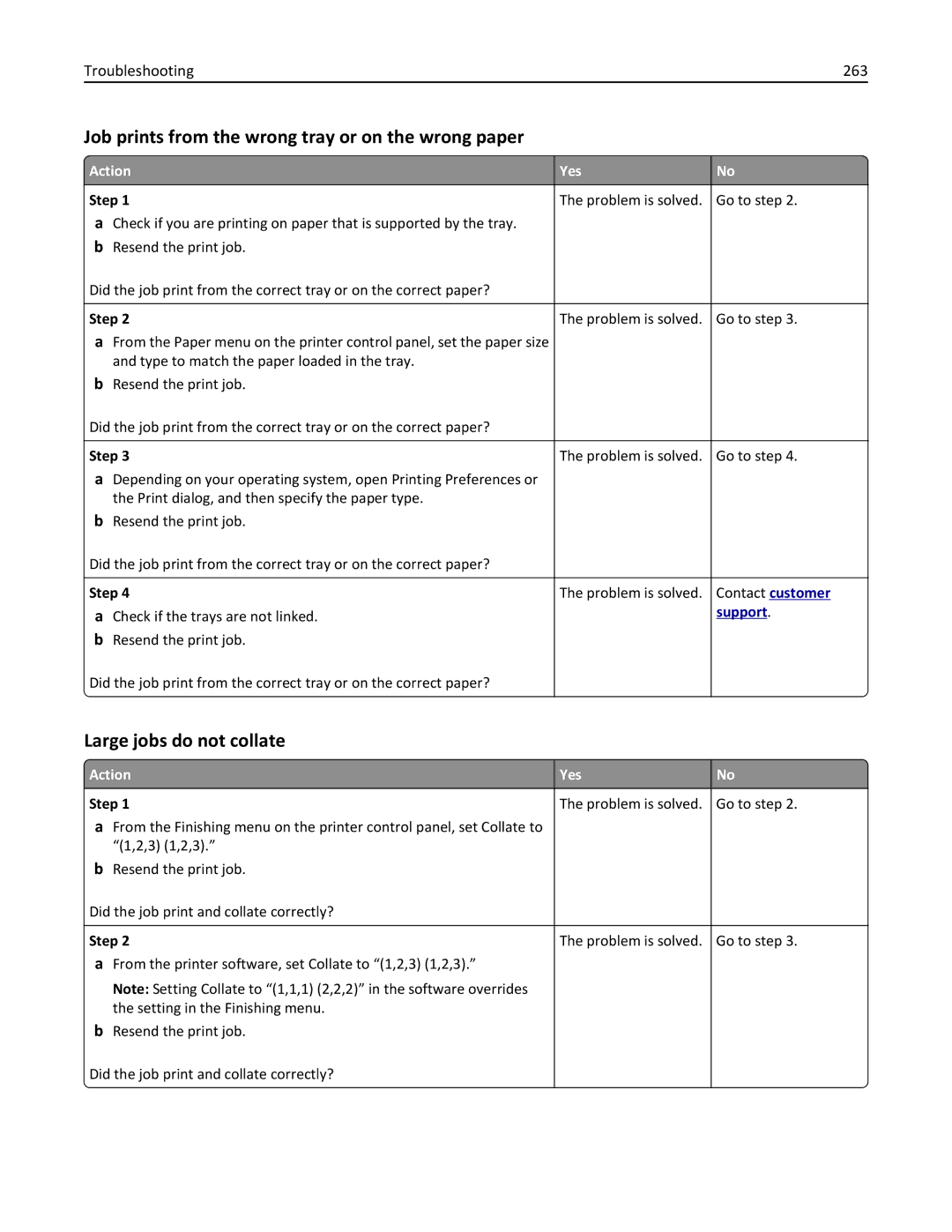 Lexmark MX511DE manual Job prints from the wrong tray or on the wrong paper, Large jobs do not collate, Troubleshooting 263 