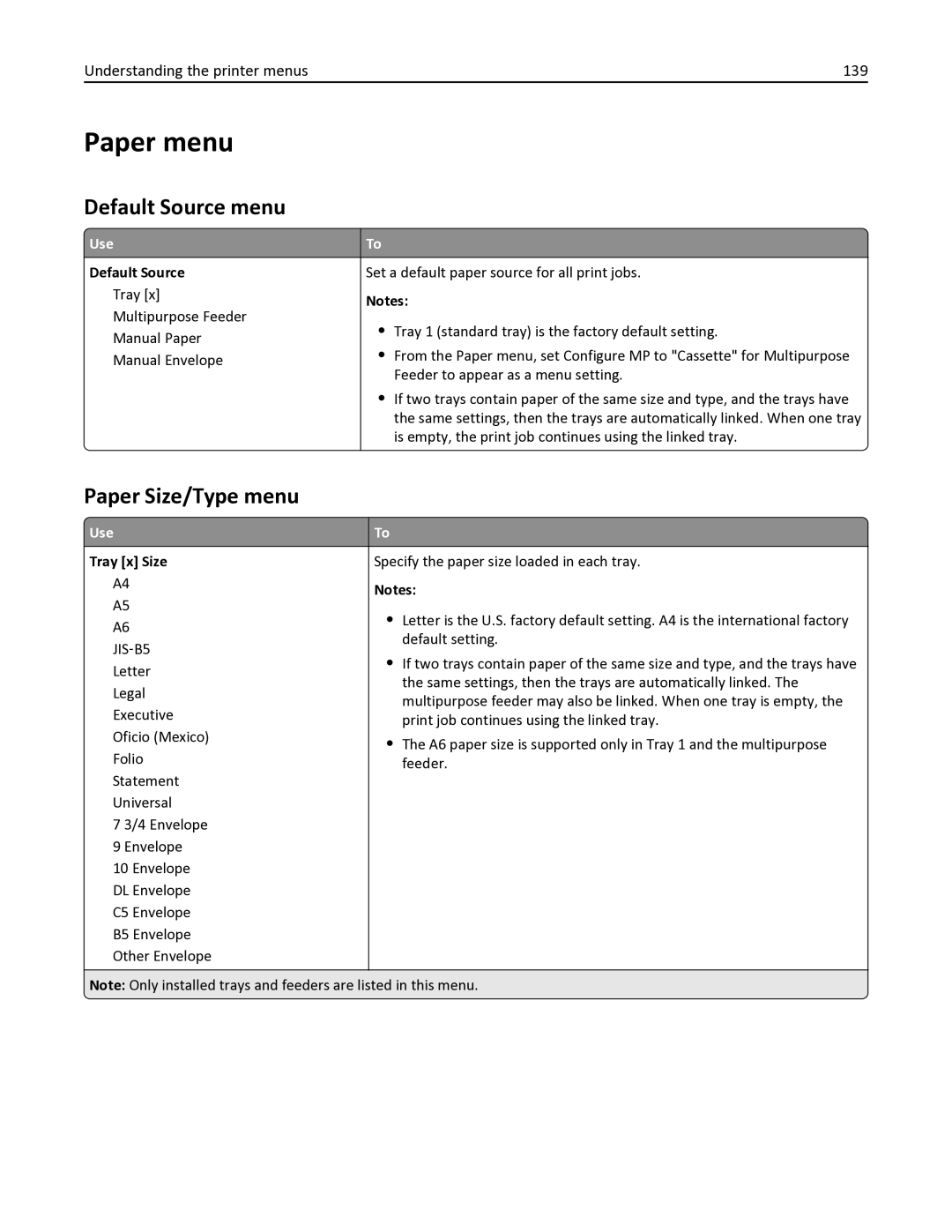 Lexmark MX611DE, 35S6701 manual Paper menu, Default Source menu, Paper Size/Type menu, Understanding the printer menus 139 