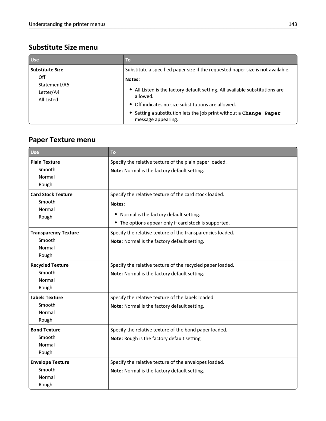 Lexmark MX611DHE, 35S6701, 35S3332, 34TT016 Substitute Size menu, Paper Texture menu, Understanding the printer menus 143 