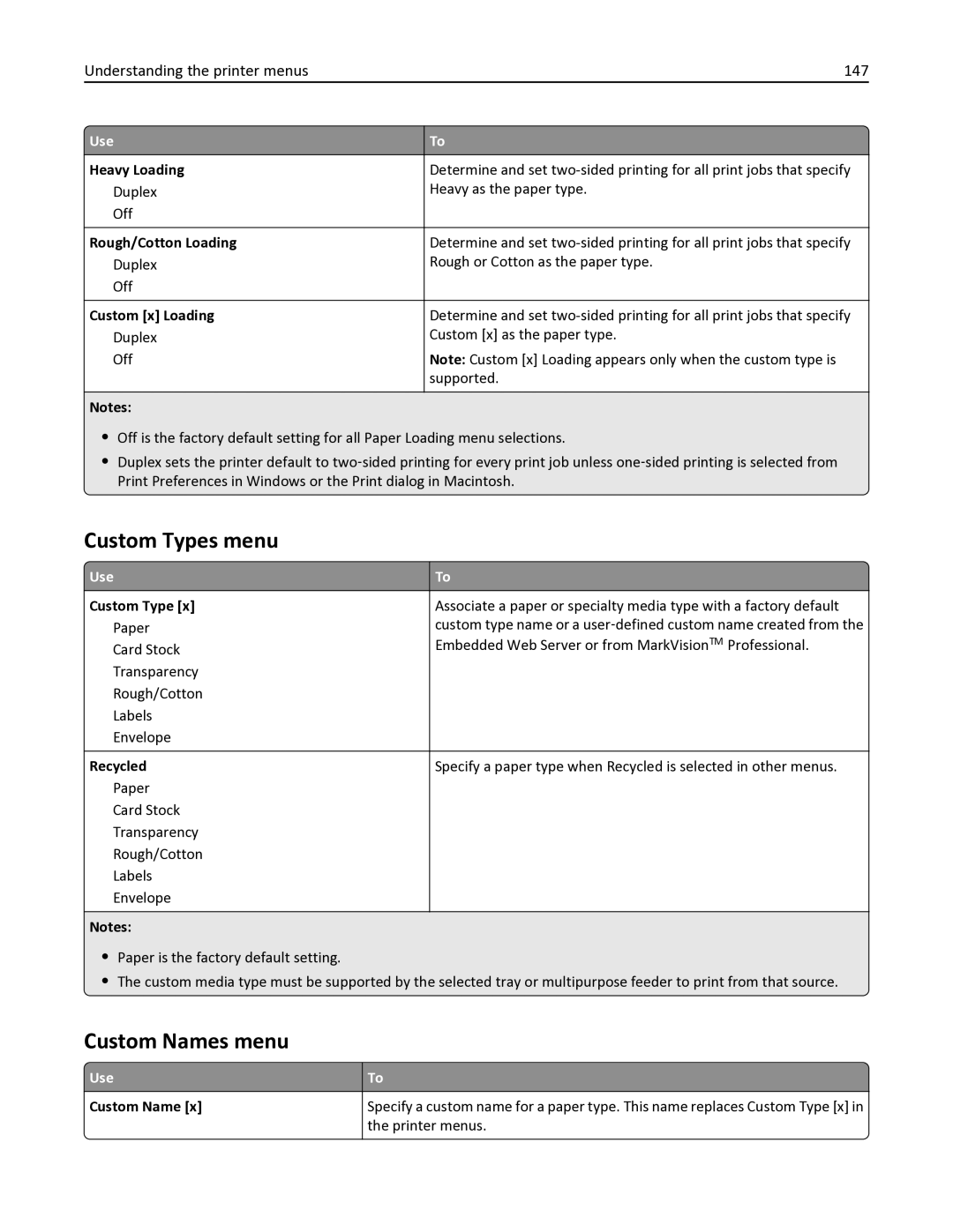 Lexmark 34TT016 Custom Types menu, Custom Names menu, Understanding the printer menus 147, Use Custom Name, Printer menus 