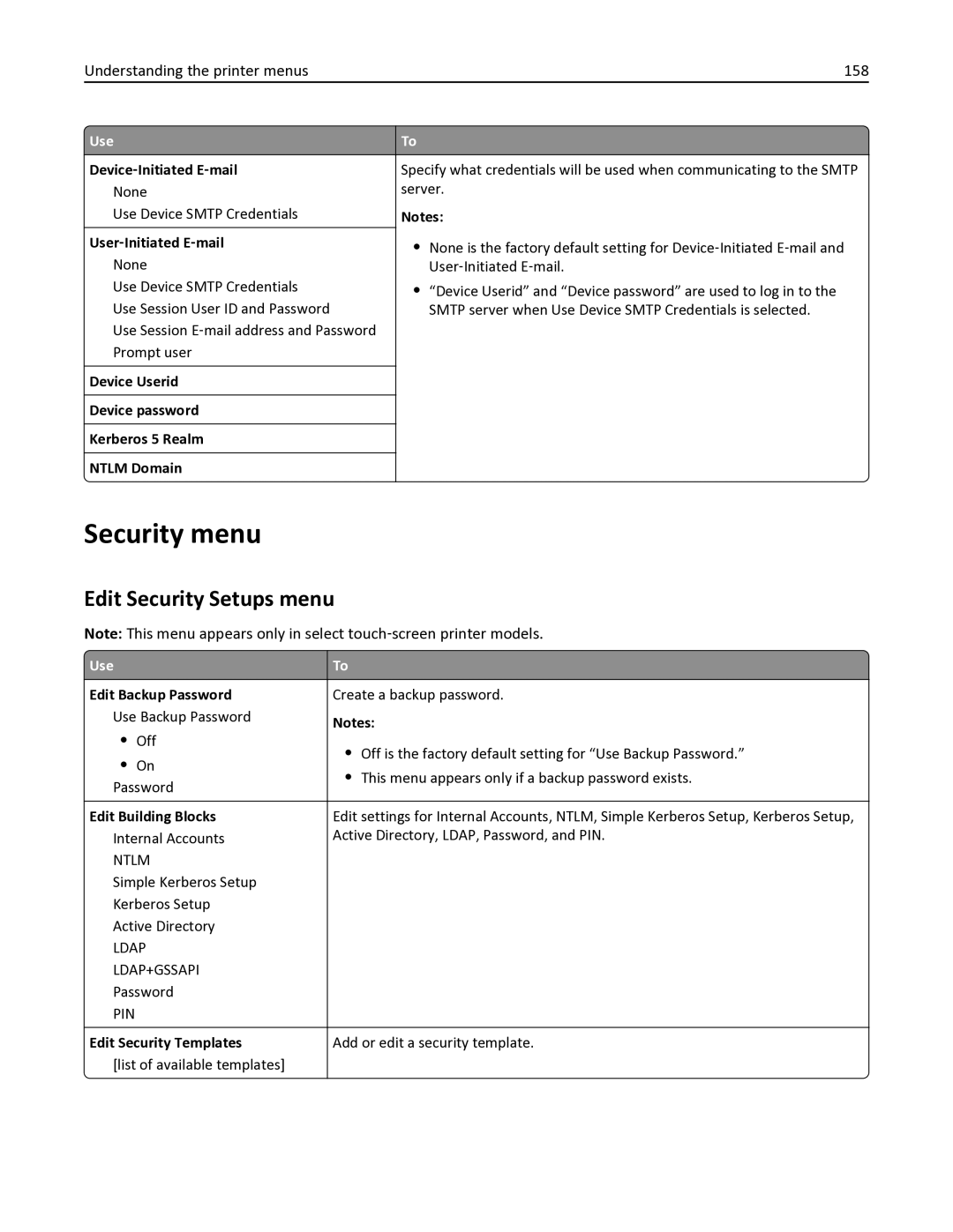 Lexmark MX611DHE, 35S6701, 35S3332, 34TT016 Security menu, Edit Security Setups menu, Understanding the printer menus 158 