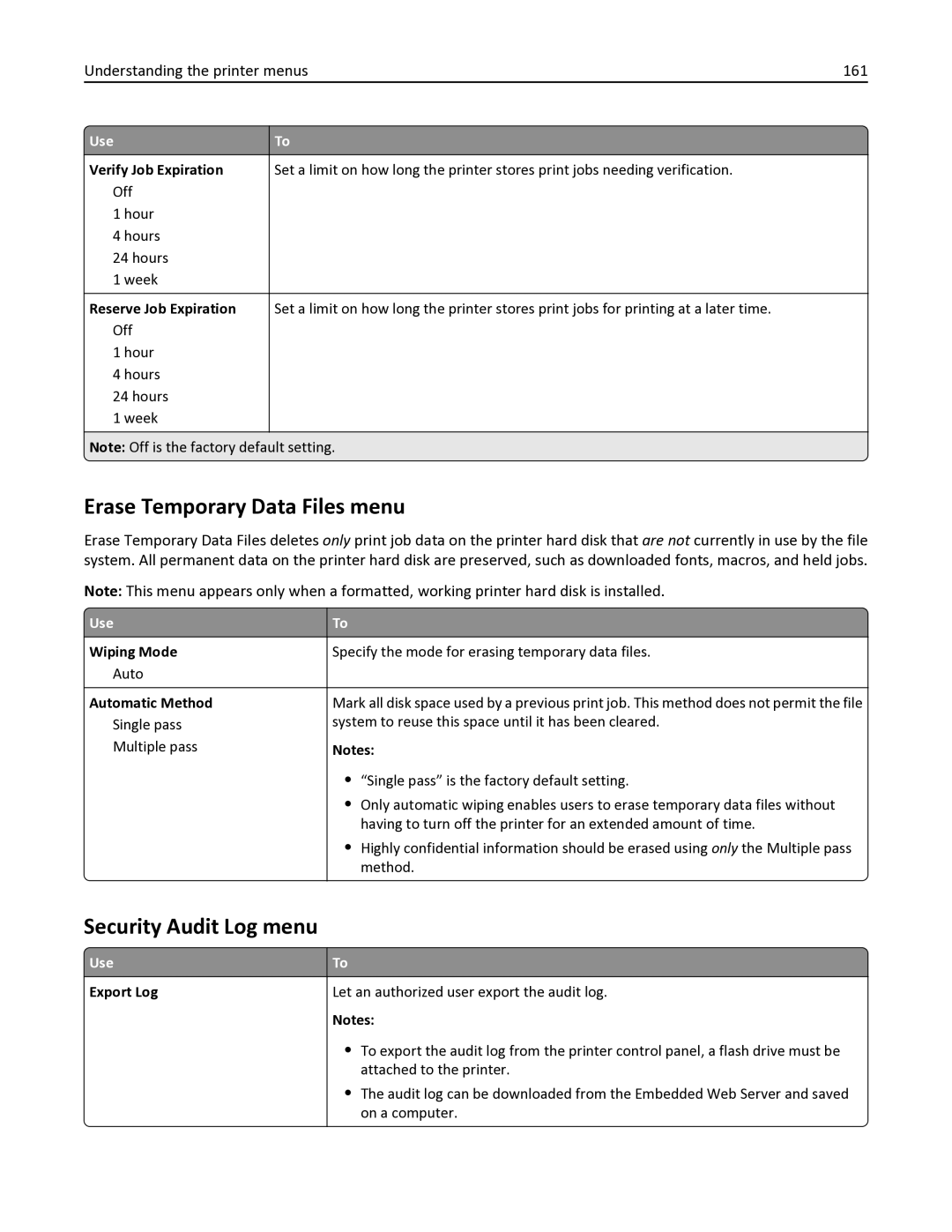 Lexmark 35S3332, 35S6701 Erase Temporary Data Files menu, Security Audit Log menu, Understanding the printer menus 161 