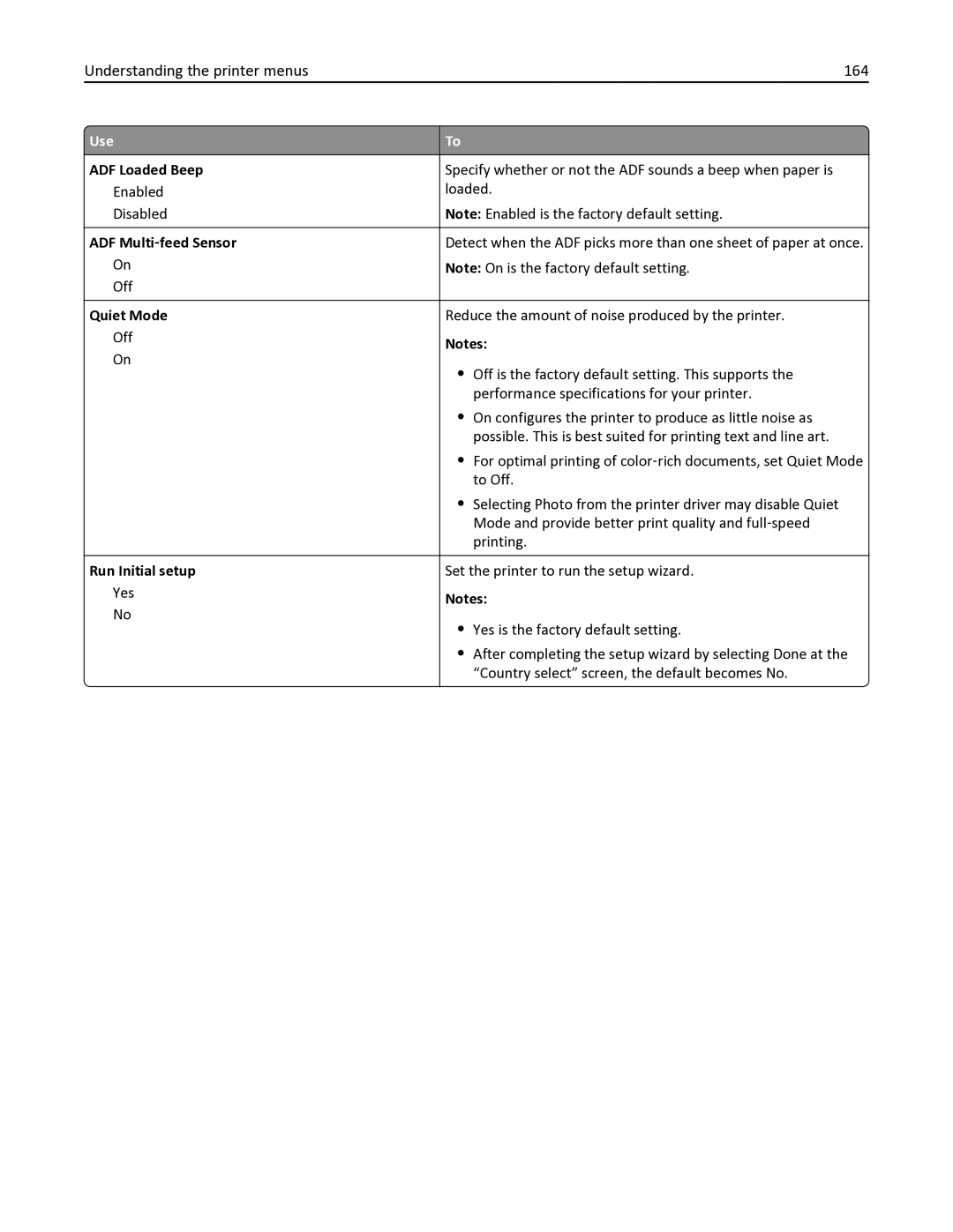 Lexmark MX611DE, 35S6701, 35S3332 Understanding the printer menus 164, ADF Loaded Beep, ADF Multi ‑feed Sensor, Quiet Mode 