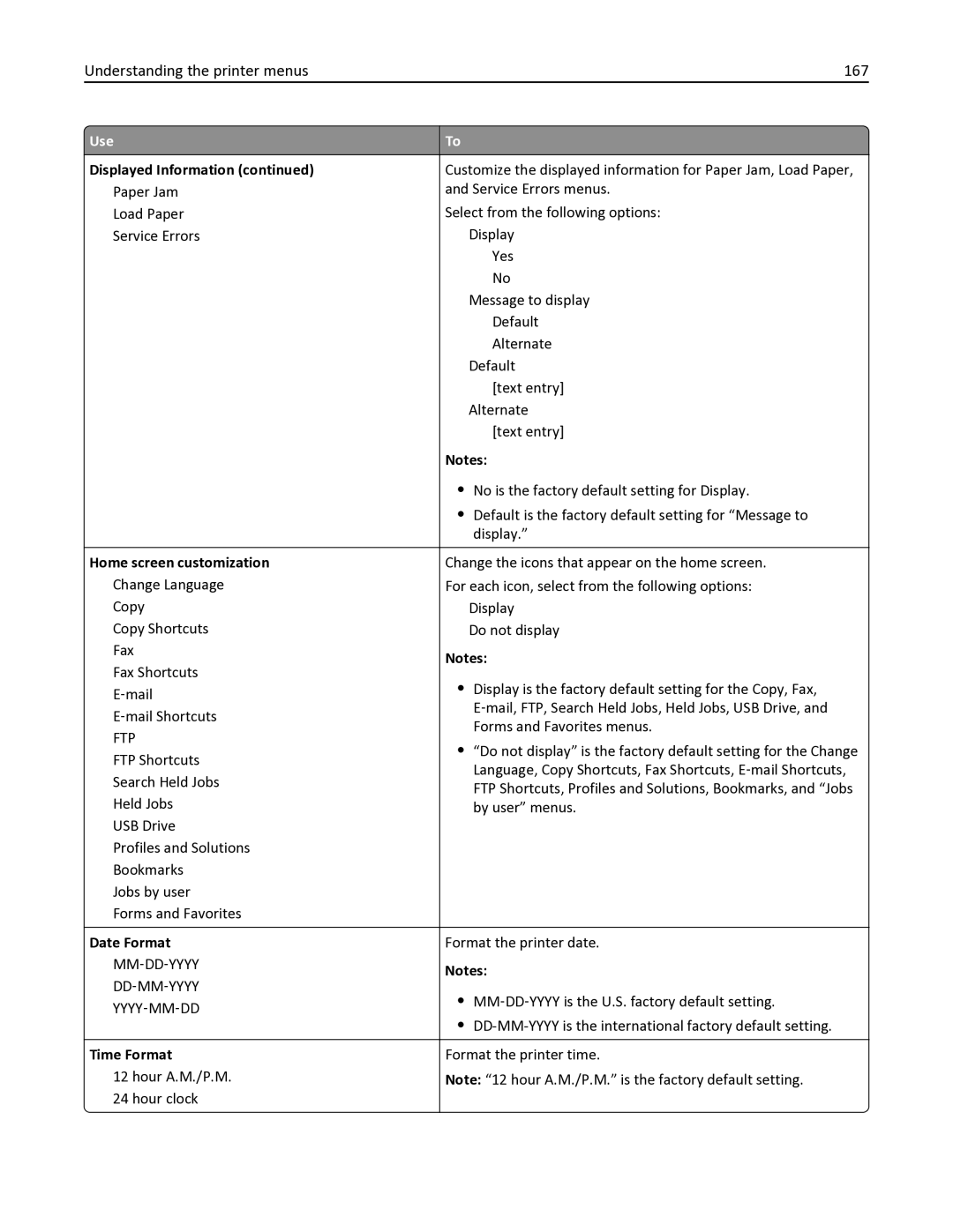 Lexmark 34TT016, 35S6701, 35S3332 Understanding the printer menus 167, Home screen customization, Date Format, Time Format 