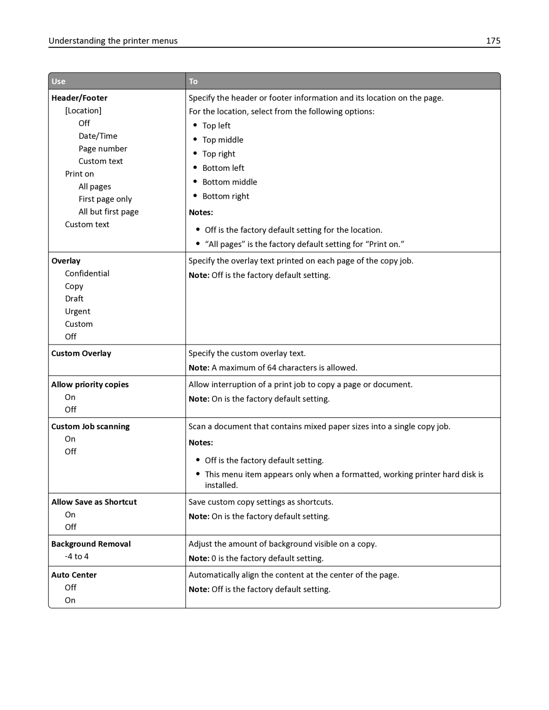 Lexmark 35S6701, 35S3332, 34TT016, MX611DHE, MX611DE manual Understanding the printer menus 175 