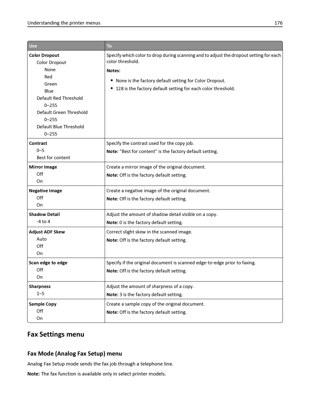 Lexmark 35S3332, 35S6701, 34TT016 Fax Settings menu, Fax Mode Analog Fax Setup menu, Understanding the printer menus 176 