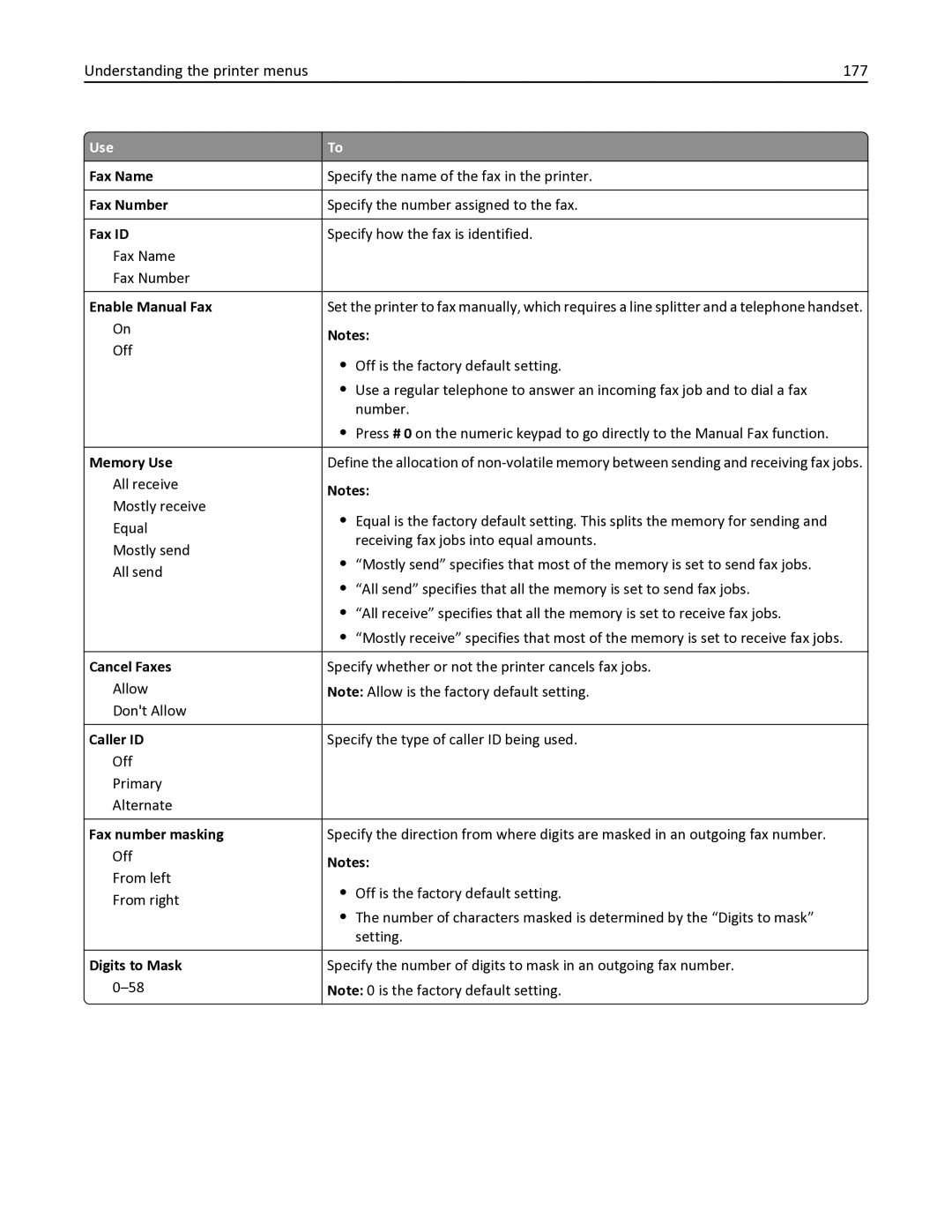 Lexmark 34TT016, 35S6701, 35S3332, MX611DHE, MX611DE manual Understanding the printer menus 177 