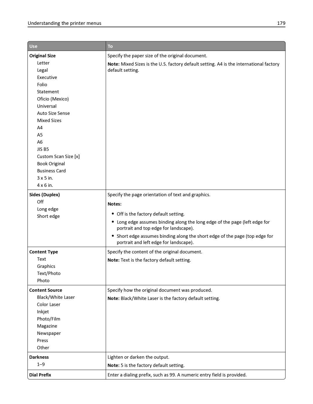 Lexmark MX611DE, 35S6701, 35S3332, 34TT016, MX611DHE manual Understanding the printer menus 179, Dial Prefix 