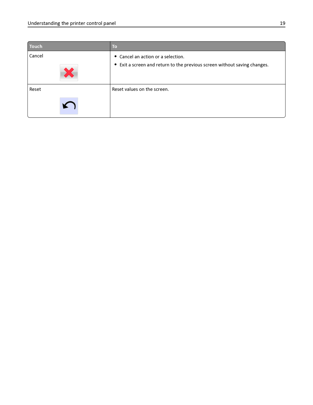 Lexmark MX611DE, 35S6701, 35S3332, 34TT016, MX611DHE manual Understanding the printer control panel 