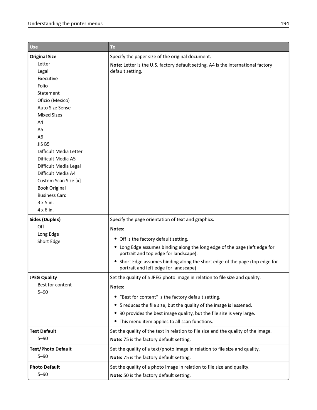 Lexmark MX611DE, 35S6701, 35S3332, 34TT016, MX611DHE manual Understanding the printer menus 194, Original Size 