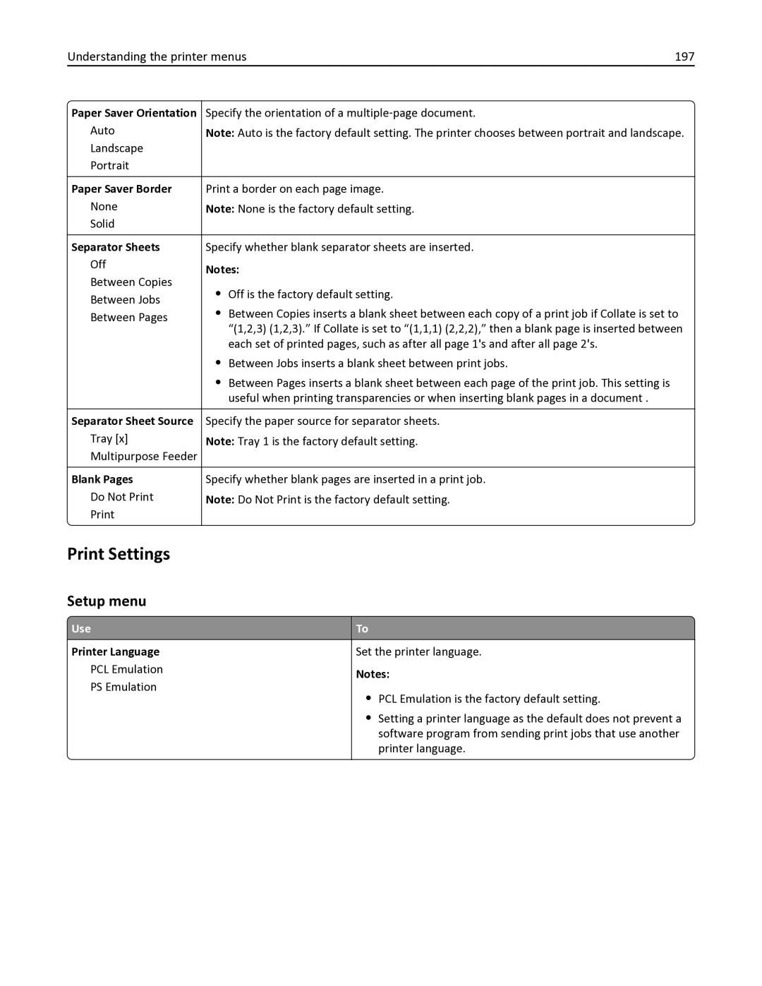 Lexmark 34TT016, 35S6701, 35S3332, MX611DHE, MX611DE manual Print Settings, Setup menu, Understanding the printer menus 197 