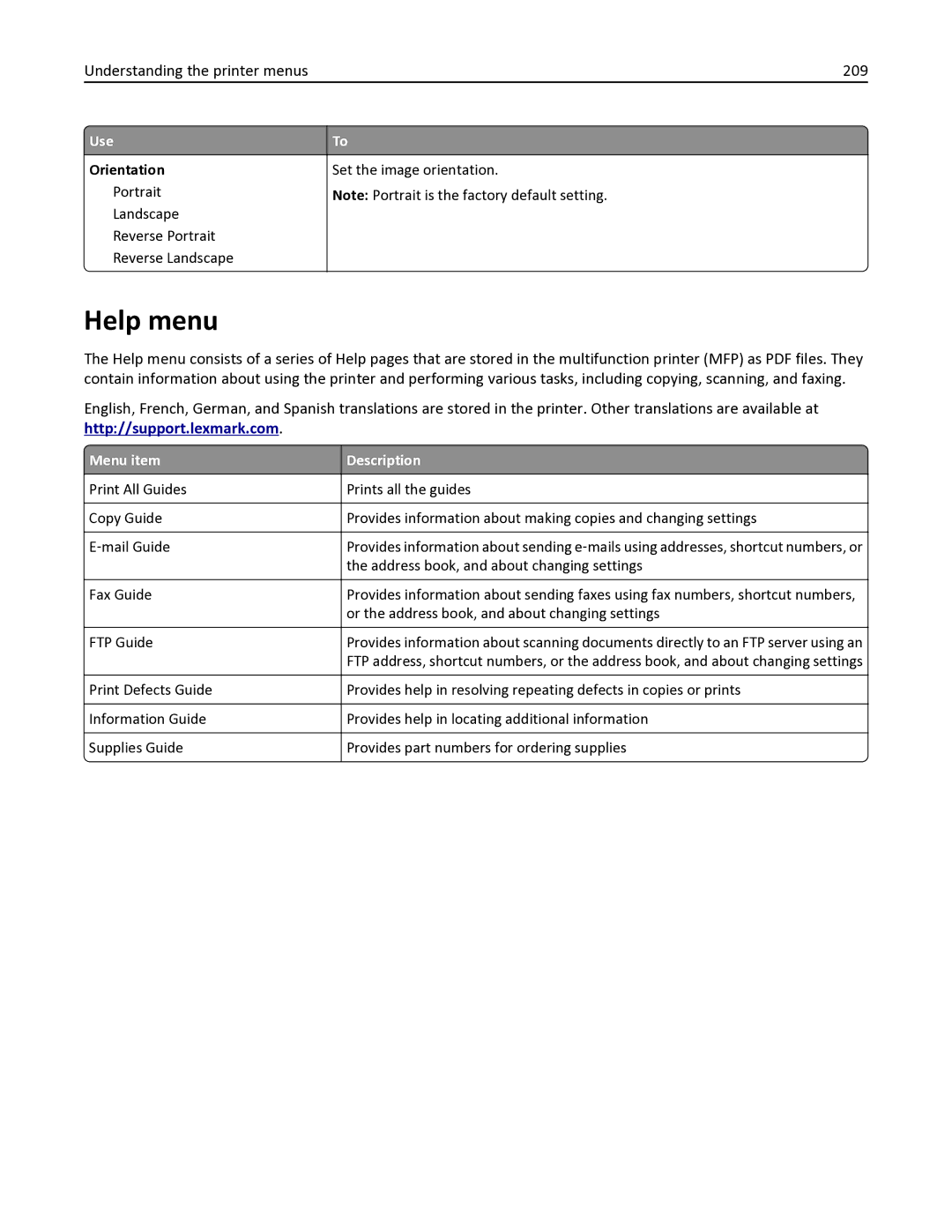 Lexmark MX611DE, 35S6701, 35S3332, 34TT016, MX611DHE Help menu, Understanding the printer menus 209, Menu item Description 