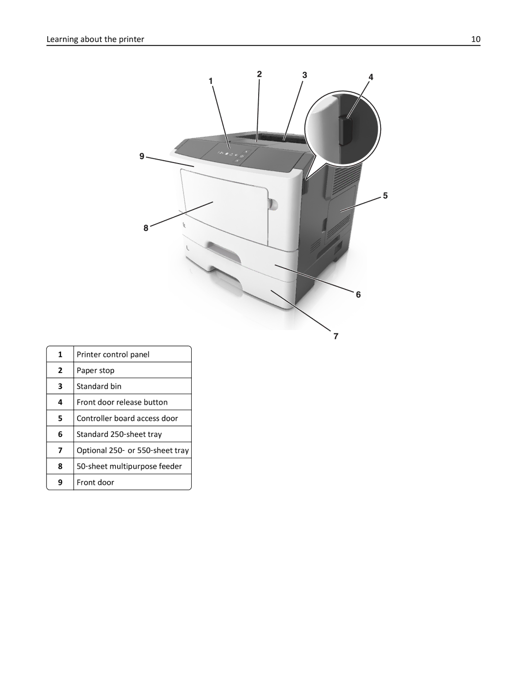 Lexmark 35ST101, MS310DN, 220 manual Front door 