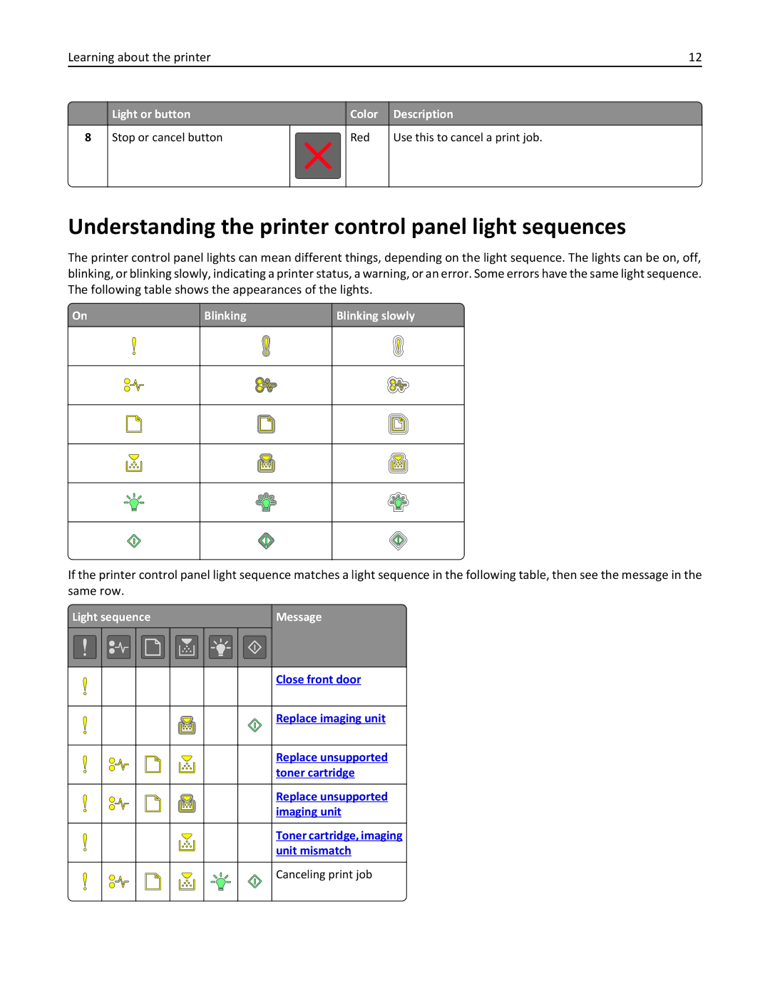 Lexmark 35ST101 Understanding the printer control panel light sequences, Blinking Blinking slowly, Light sequence Message 