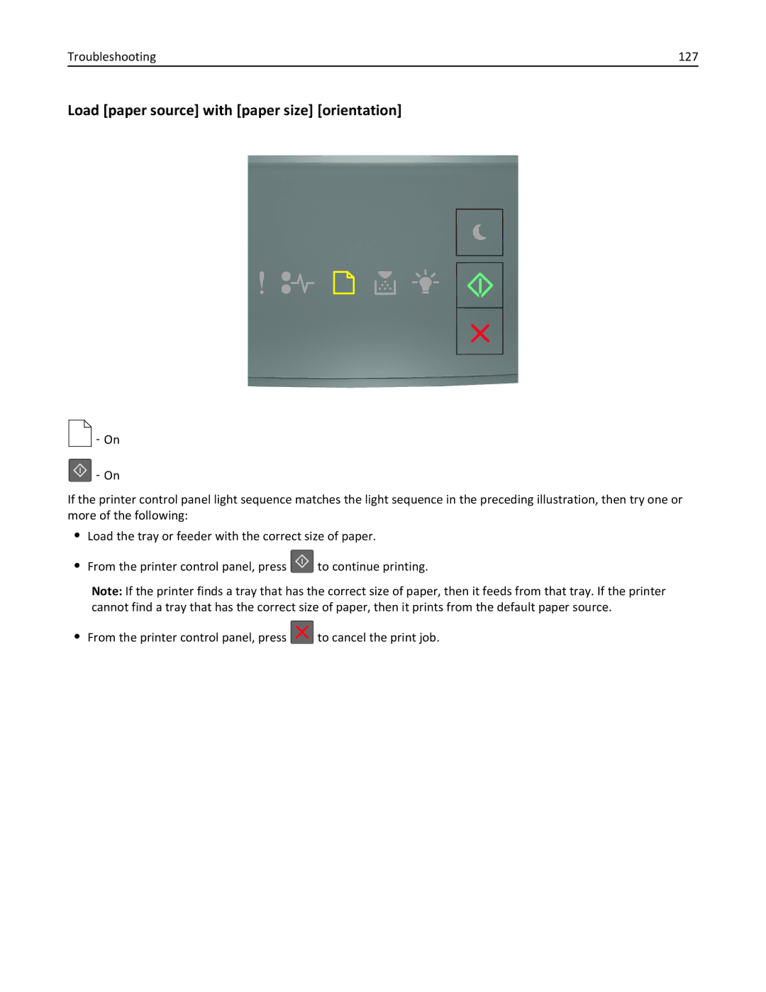 Lexmark 220, 35ST101, MS310DN manual Load paper source with paper size orientation, Troubleshooting 127 