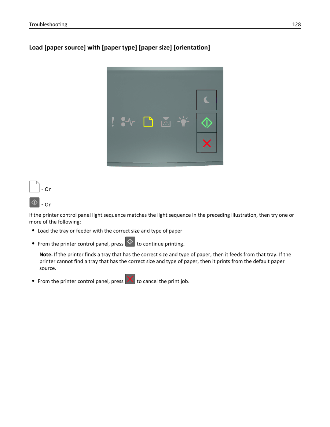 Lexmark 35ST101, MS310DN, 220 manual Load paper source with paper type paper size orientation, Troubleshooting 128 